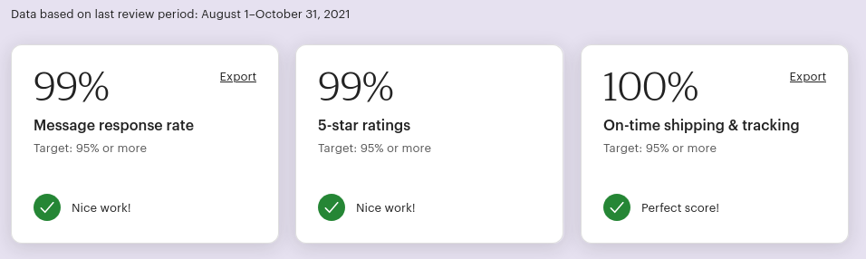 eStatueShop October stats from etsy