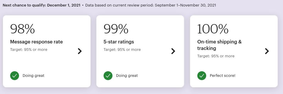 November 2021 Etsy star seller reward