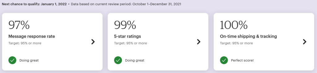 December 2021 Etsy star seller reward