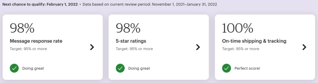 January 2022 Etsy star seller reward