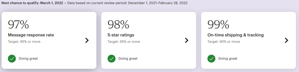 February 2022 Etsy star seller reward