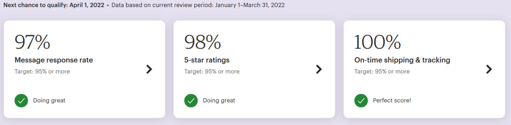 March 2022 Etsy star seller reward