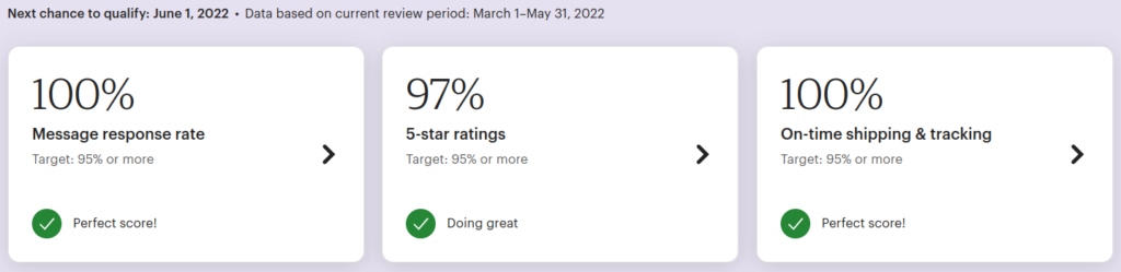 May 2022 etsy seller stats