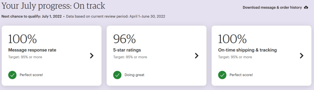 2022-06 etsy seller stats